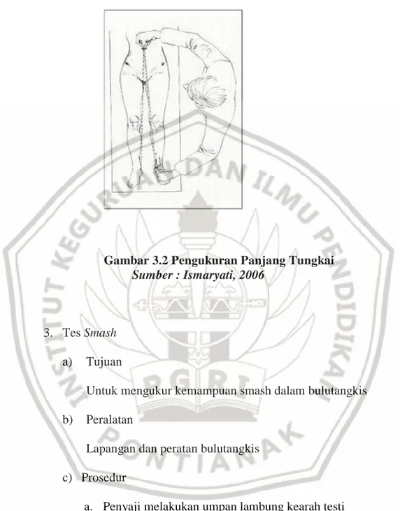 Gambar 3.2 Pengukuran Panjang Tungkai           Sumber : Ismaryati, 2006 