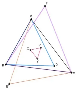 Figure 2: Internal Napoleon triangle