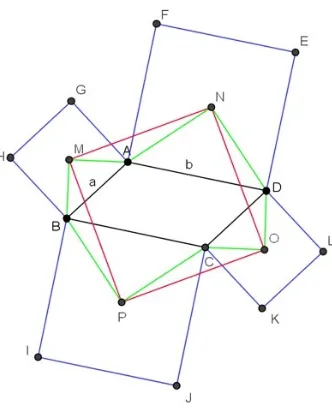Figure 5: Triangle construction