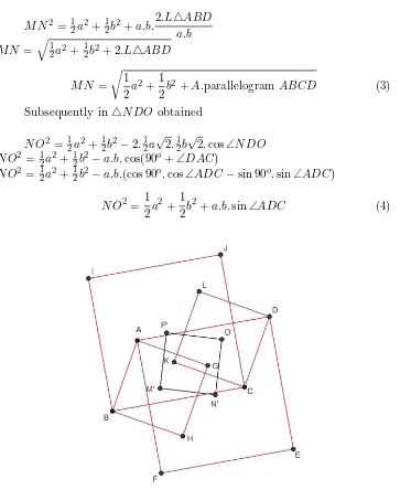 Figure 6: Square construction on each side of the parallelogram inwards