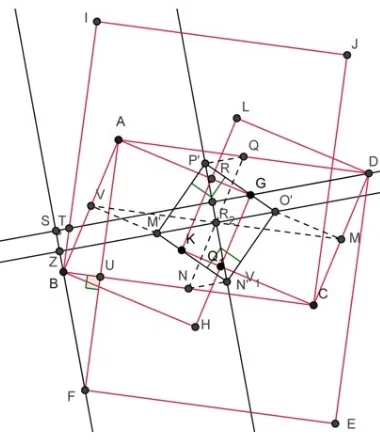 Figure 7: Squares which constructed on each side of the parallelogram in-wards