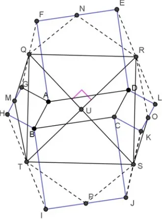 Figure 8: Napoleon’s theorem on quadrilateral