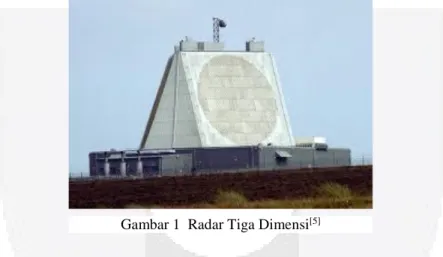 Gambar 1  Radar Tiga Dimensi [5]