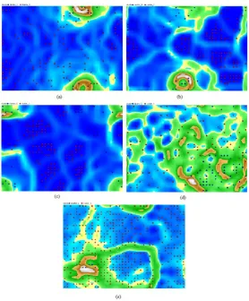 Figure 5: Blood transfusion datasets based on (a) DBSCAN without di-mension reduction; (b) DBSCAN and SVD; (c) DBSCAN and PCA; (d)DBSCAN and SOM; (e) DBSCAN and FastICA