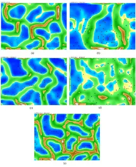 Figure 4: Acute implant datasets based on (a) DBSCAN without dimensionreduction; (b) DBSCAN and SVD; (c) DBSCAN and PCA; (d) DBSCANand SOM; (e) DBSCAN and FastICA