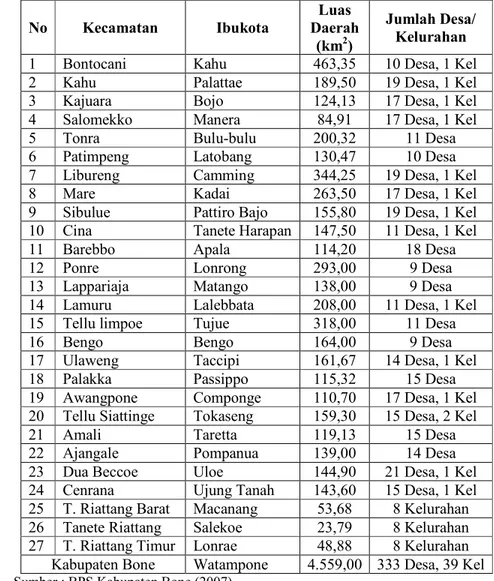 Tabel 6. Pembagian wilayah administrasi Kabupaten Bone tahun 2006  No Kecamatan Ibukota Luas  Daerah  (km 2 ) Jumlah Desa/ Kelurahan
