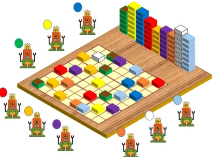 Gambar 2.3. Modifikasi Block-World Problem untuk Model 2 dan 3. 
