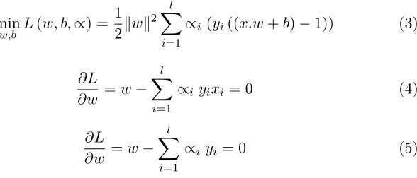 Figure 1: Data are linearly separated