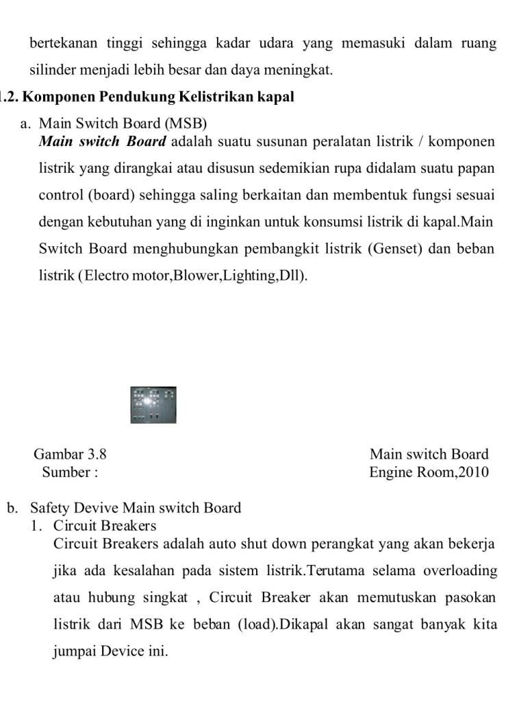 Gambar   .= $ain   swit/h   Board