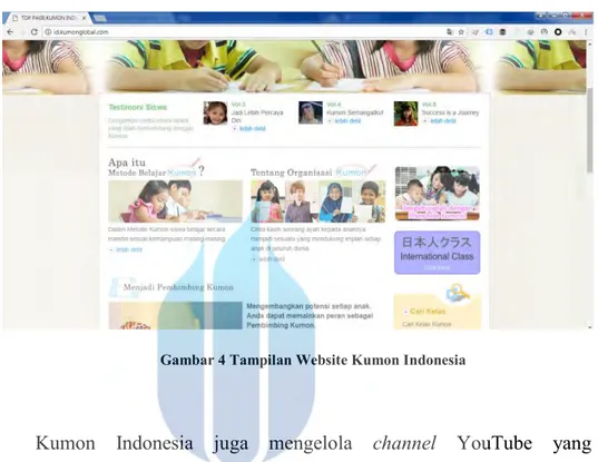 Gambar 4 Tampilan Website Kumon Indonesia 