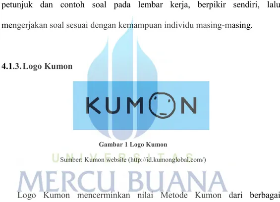 Gambar 1 Logo Kumon 