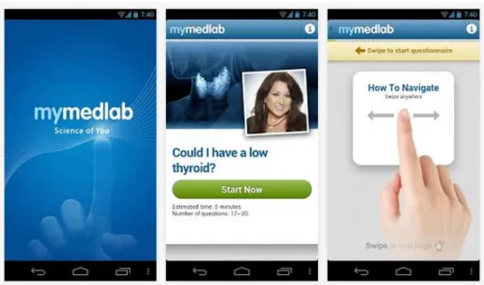 Gambar 2.3 Tampilan Aplikasi Thyroid App  (sumber: Thyroid App - MyMedLab, 2013)  Tabel 2.2 Tabel Analisis Aplikasi Sejenis dan Kelebihannya  Nama Aplikasi  Developer  Deskripsi  Kelebihan Aplikasi  Thyroid: 