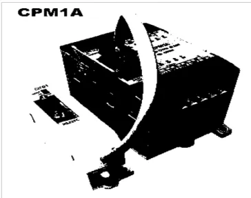 Gambar 16. Rangkaian Kelengkapan PLC OMRON CPM 1A 