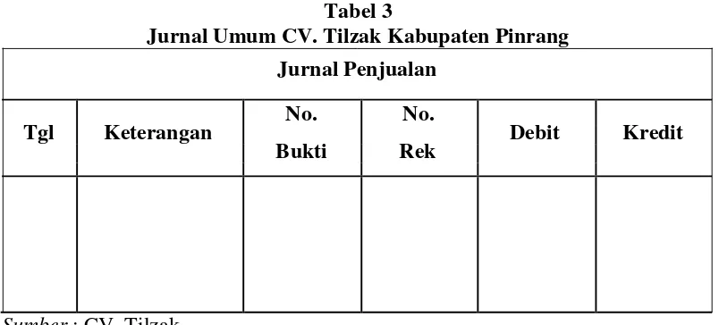 Tabel 3 Jurnal Umum CV. Tilzak Kabupaten Pinrang 