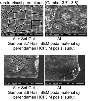 Gambar 3.7 Hasil SEM pada material uji  perendaman HCl 3 M posisi sudut 