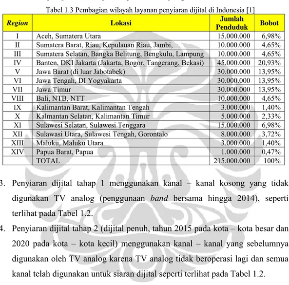 Tabel 1.3 Pembagian wilayah layanan penyiaran dijital di Indonesia [1] 