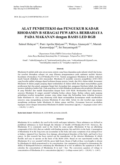 RHODAMIN B SEBAGAI PEWARNA BERBAHAYA PADA MAKANAN Dengan BASIS LED RGB