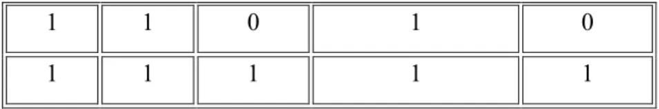 Gambar 2.8 Diagram Multiplexer