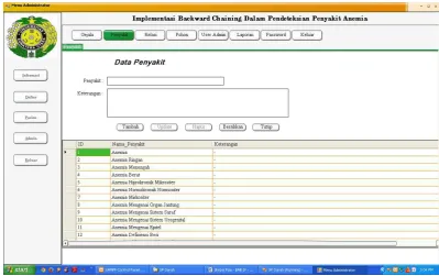 Gambar 4.4 Tampilan Form Data Penyakit 