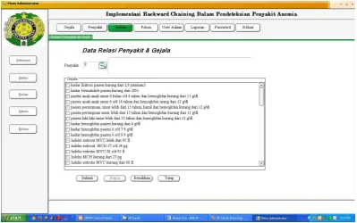 Gambar 4.6 Tampilan Form Data Pohon Keputusan 