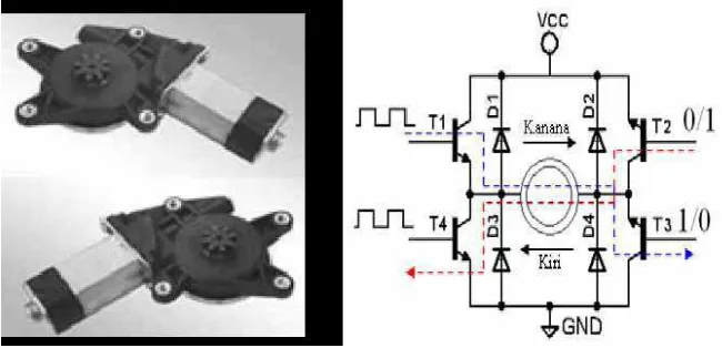 Gambar 2.2 Motor DC dan Jembatan H 