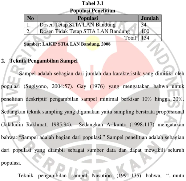 Tabel 3.1  Populasi Penelitian 