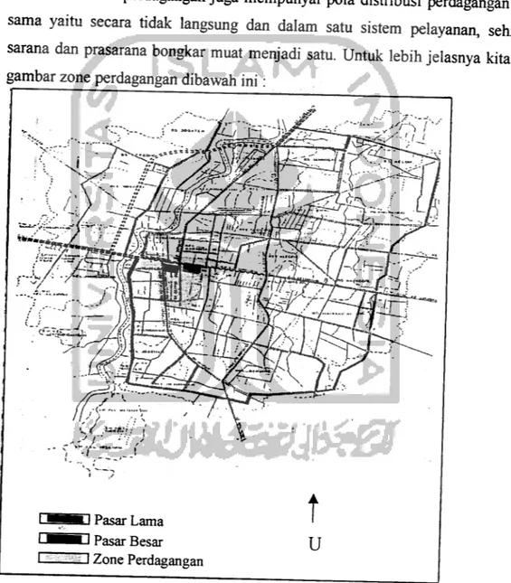 gambar zone perdagangan dibawah ini: