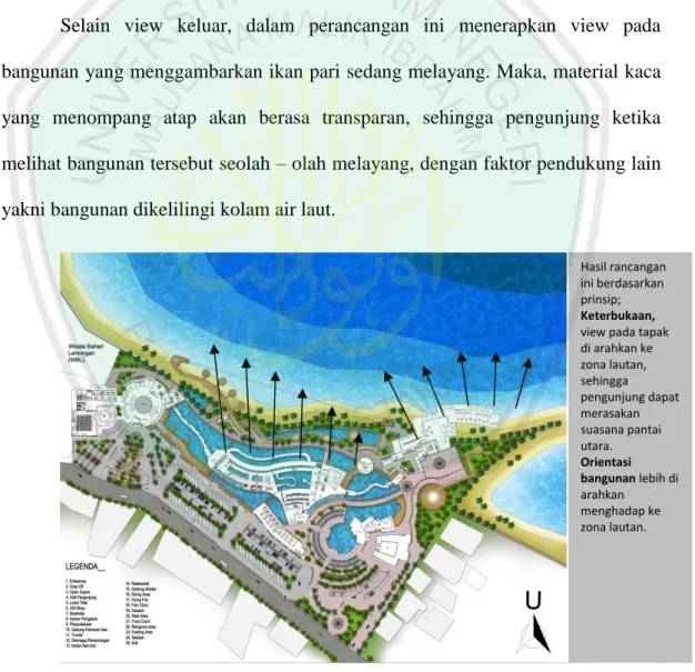 Gambar 6.6 view tapak   (Sumber: Hasil Rancangan, 2014) 