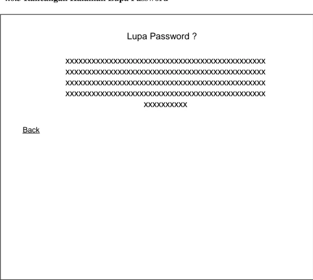 Gambar 4.10 Rancangan Layar Halaman Lupa Password 