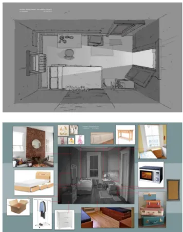 Gambar 1: Layout dan breakdown beberapa properti dalam  kamar Judy