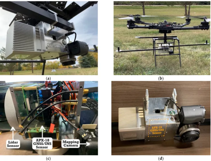 Figure 6. (a) OpenMMS UAS-lidar mapping system used in this study. (b) Mapping system installed on a Freefly Systems  Alta X UAS