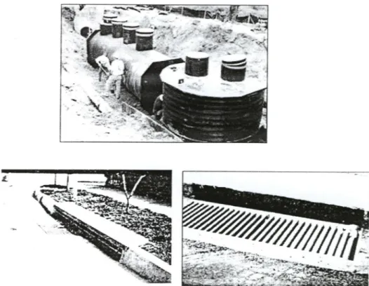 Gambar 2  Bentuk saluran drainase tertutup