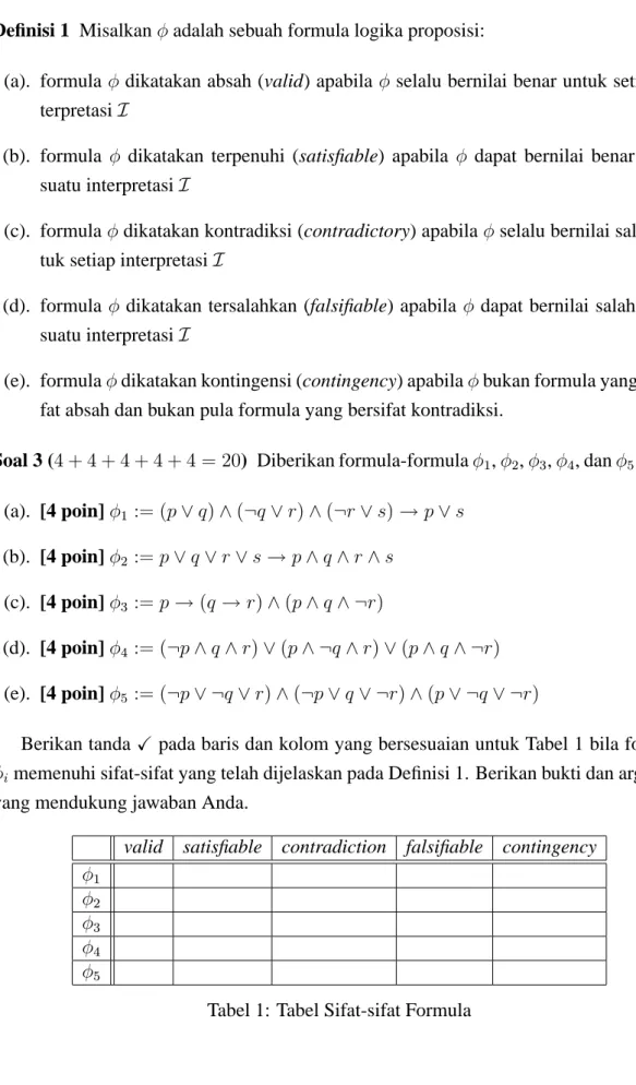 Tabel 1: Tabel Sifat-sifat Formula