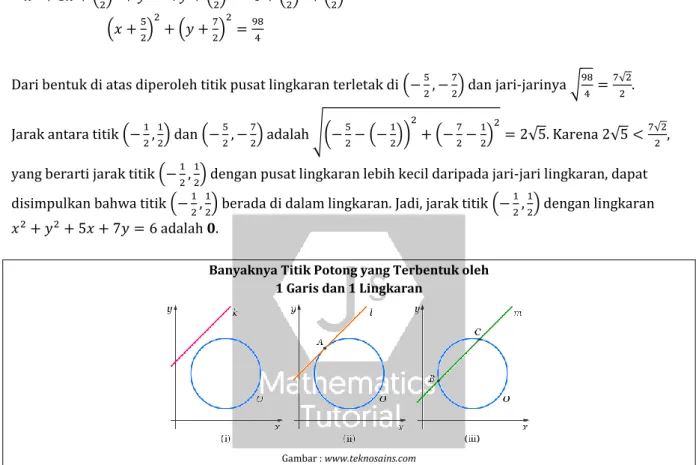 Gambar : www.teknosains.com 