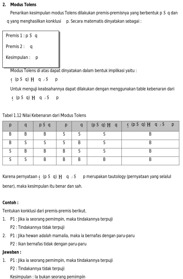 Tabel 1.12 Nilai Kebenaran dari Modus Tolens 