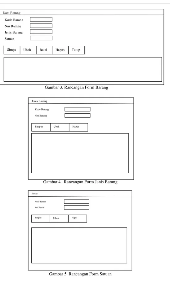 Gambar 3. Rancangan Form Barang 