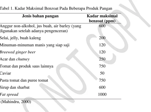 Tabel 1. Kadar Maksimal Benzoat Pada Beberapa Produk Pangan  Jenis bahan pangan  Kadar maksimal  