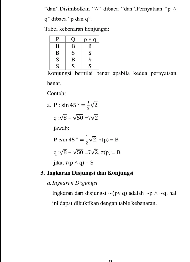 Tabel kebenaran konjungsi: 