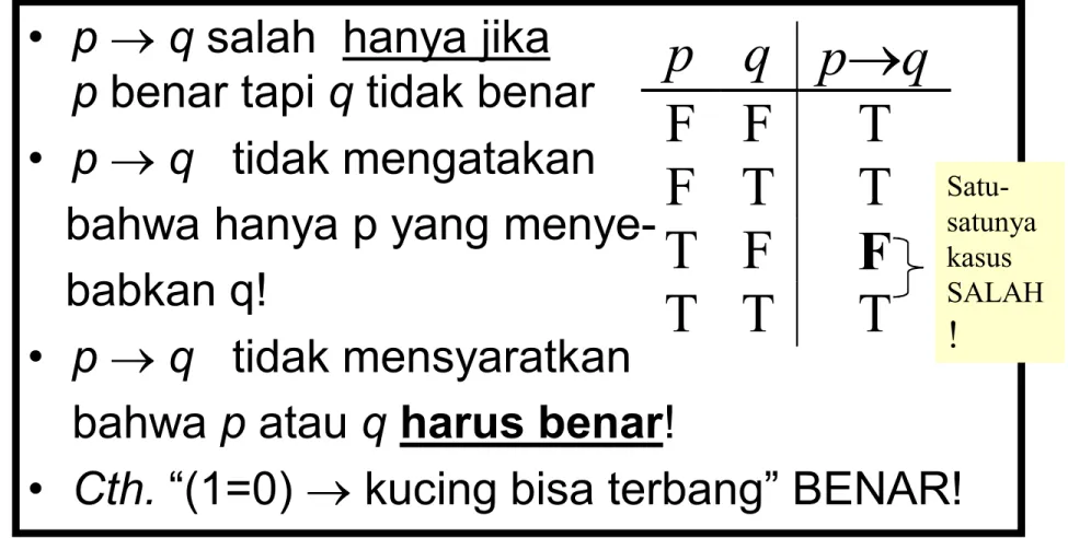 Tabel Kebenaran Implikasi