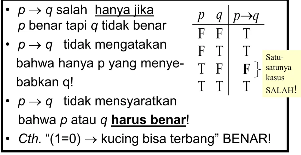 Tabel Kebenaran Implikasi