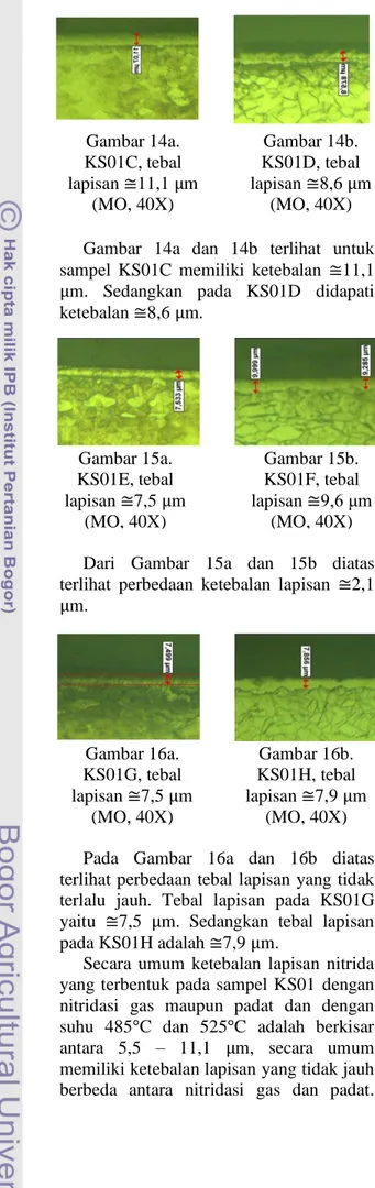 Gambar  14a  dan  14b  terlihat  untuk  sampel  KS01C  memiliki  ketebalan  ≅11,1  μm
