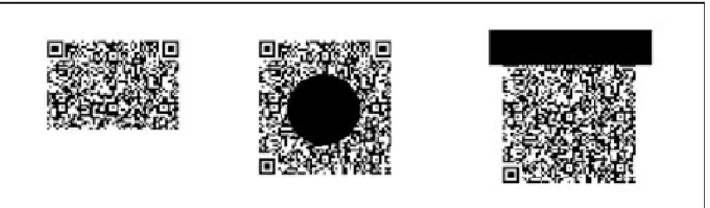 Gambar 2.12 Kerusakan pada QR Code [10] 