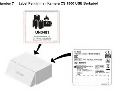 Gambar 7 Label Pengiriman Kamera CS 1500 USB Berkabel