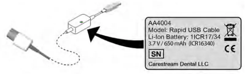Gambar 9 Label Kabel USB Cepat Kamera CS 1500