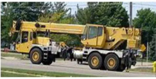 Gambar 2.11. Truck mounted crane  