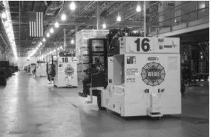 Gambar 2.16. Automated Guided Vehicles (AGV)  