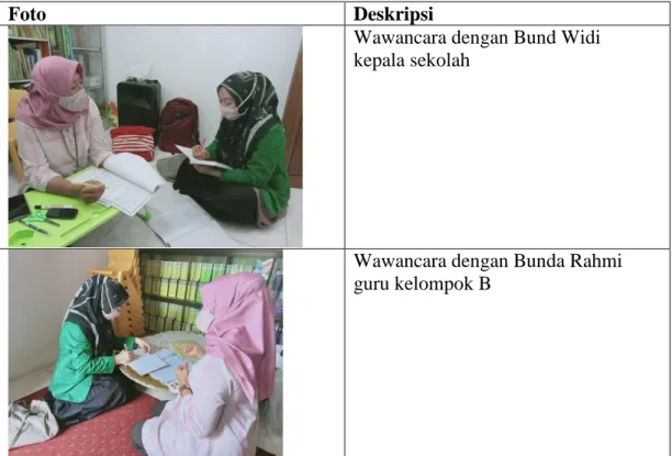 Foto  Deskripsi 