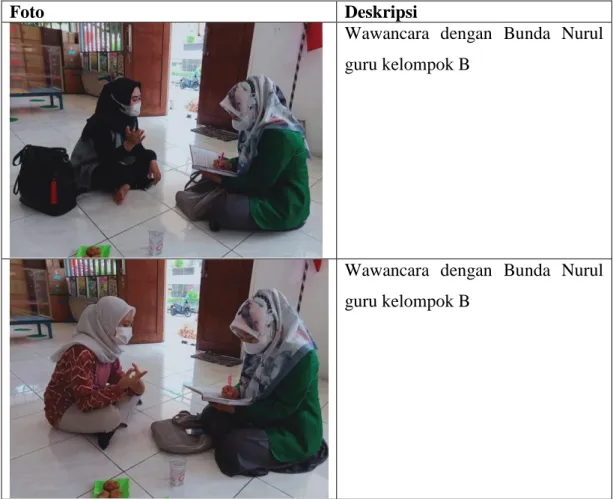 Foto  Deskripsi 