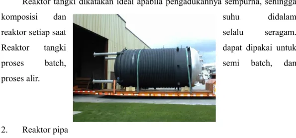Gambar 2.2 Reaktor Pipa