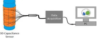 Figure 1. Block diagram of ECVT system   